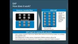 CDW Webinar SQL Server Licensing Review amp Microsoft Business Intelligence [upl. by Danya]