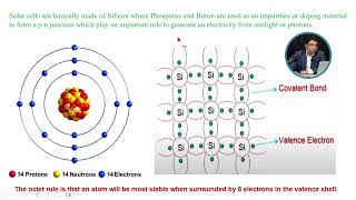 Video Class 02  How Electrons Protons Neutrons Silicon Phosphorus and Boron Works [upl. by Emelin]