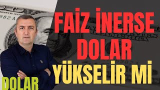 DOLAR FAİZ MERKEZBANKASI KRİZ USD EURO GBP 25112024 [upl. by Merwyn]