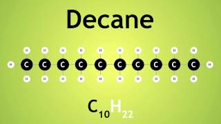 Alkanes and alkenes  Chemistry  FuseSchool [upl. by Evoy453]