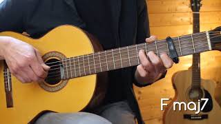 Arnaldo Herrera  Colibri Dorado  Guitar Tutorial  Danit T Style [upl. by Marcel]