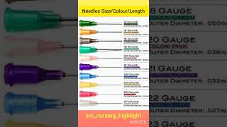 Needle Gauze Colours amp Sizes  Needle ColoursLength Charts  needle gauze chart neet shorts [upl. by Meridel]