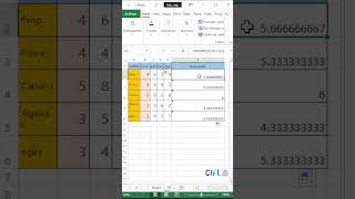 Cap 37 Función PROMEDIO y Redondear en Excel ¡Precisión en tus Cálculos 📊🔄 [upl. by Ynafetse]