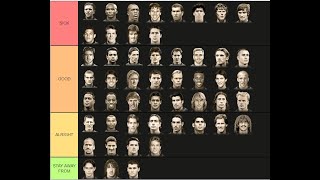 RANKING THE 52 ICONS I HAVE REVIEWED  AN ACCURATE ICON TIER LIST  FIFA 21 ULTIMATE TEAM [upl. by Tay127]