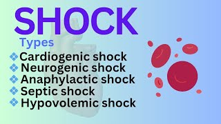 ShockTypes Sign amp Symptomstreatment circulatory systemphysiology of vascular system physiology [upl. by Abeu]