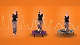 Belastungsvergleich Laufen StahlfederTrampolin und bellicon® Trampolin [upl. by Diann]