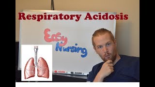 Respiratory Acidosis  Acid Base Imbalance  NCLEX Review [upl. by Eivets]