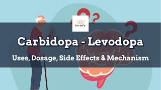 carbidopalevodopa  Uses Dosage Side Effects amp Mechanism  Atamet [upl. by Hunt782]