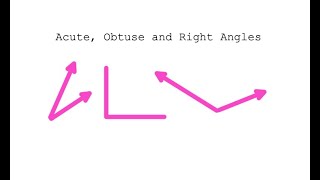 Acute Obtuse and Right Angles  Meaning and Examples [upl. by Eedyak255]