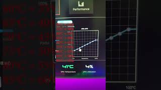 Share Settingan Dynamic Fan Curve OMEN [upl. by Varney]