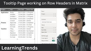 Tooltip Page not working on Row Headers in Matrix  Power BI [upl. by Adla]
