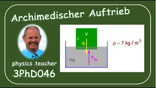 Physik 3PhD046 Der Archimedische Auftrieb [upl. by Toblat]