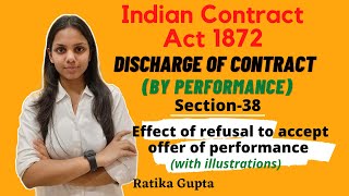 DISCHARGE OF CONTRACT  BY PERFORMANCE  SECTION38 Contract Act 1872 [upl. by Malony]