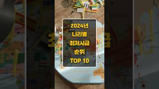 2024년 나라별 최저시급 순위 TOP 10 top10 나라별 최저시급 [upl. by Anivol]