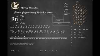 Electron Configuration of Radon Rn Lesson [upl. by Gersham]