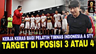 🔴FINIS DI POSISI 3 ATAU 4 •™Berikut Target Timnas Indonesia Di Round 3 Kualifikasi Pd 2026 [upl. by Dnartreb848]