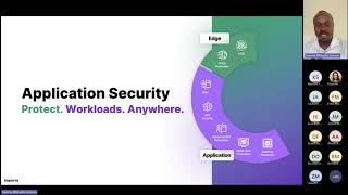 Application Security amp DDOS Prevention  Webinar [upl. by Yank598]