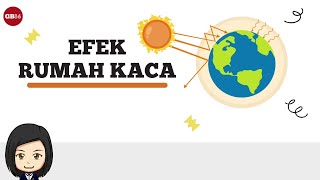 Efek Rumah Kaca  Materi IPAS Kelas 4 Kurikulum Merdeka [upl. by Jacob]