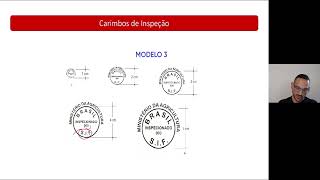 CNU  Decreto 90132017  RIISPOA Aula 4  Prof Randalls [upl. by Luz283]