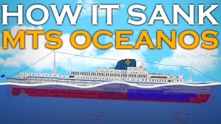 How The MTS Oceanos Sank  Floating Sandbox [upl. by Oidualc]