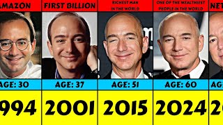 Evolution Jeff Bezos From 1994 To 2024 [upl. by Hunley710]