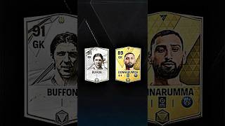 Buffon Vs Donnarumma FiFA Mobile Cards fifa24 fifa fifamobile fifarenderz [upl. by Darton83]