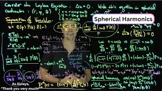 Spherical Harmonics [upl. by El]