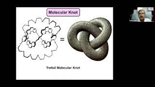 Supramolecular Chemistry Fundamentals amp Intriguing Examples  Part 3 [upl. by Aimat]