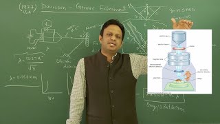 Davisson and Germer Experiment  Quantum Mechanics Lecture 9 [upl. by Oecam]