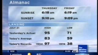 Local Forecast July 2011 Heat Wave Part 5 [upl. by Adiahs753]