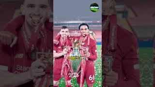 Liverpool FC founded in 1892 shorts football video trending [upl. by Alrahc959]