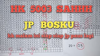 PREDIKSI HK HARI INI SABTU 24 PEBRUARI 2024  BOCORAN HK MALAM INI  TARIKAN PAITO HK [upl. by Annwahsal]