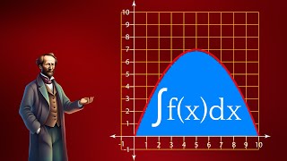 Wie fanden Mathematiker die Integralrechnung🤔📝 [upl. by Angid]