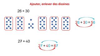 Séquence 83  Ajouter et retirer des dizaines [upl. by Ellekcir]