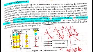 Digital Logic Class 12 Combinational Circuit Half and Full Subtractor TT Using NAND amp NOR [upl. by Anyrtak]