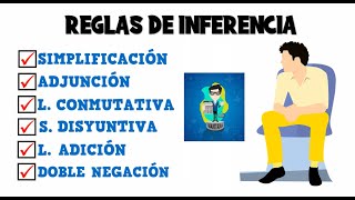 REGLAS DE INFERENCIA ADJUNCIÓN SIMPLIFICACIÓN LEY CONMUTATIVA ADICIÓN Y OTRAS [upl. by Ltney]