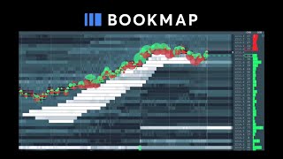 Bookmap  2 minute introduction of hidden values [upl. by Billat]