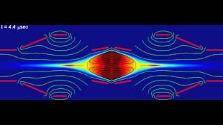 MOQUI simulation of two FRCs colliding [upl. by Billi]