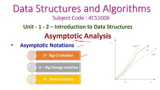 Asymptotic Notations12Data Structures and Algorithms [upl. by Hugon]