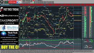 Live Bitcoin Bookmap Crypto Futures Economic Calendar News Bitcoinlive Livestream Live [upl. by Ellswerth578]