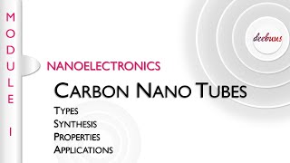 Carbon Nano Tubes CNT KTU Nanoelectronics Module 1 Types Properties [upl. by Lorne]