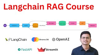 Langchain RAG Course From Basics to ProductionReady RAG Chatbot [upl. by Eseenaj]