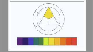 circulo cromatico [upl. by Natalie]
