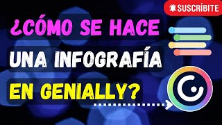 ¿Cómo hacer una infografía en Genially [upl. by Anoved467]