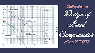 Lead Compensator Design EXPOSED [upl. by Ajin]