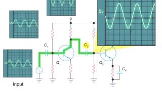 Circuit Represents a Two Stage Capacitively Coupled Amplifier [upl. by Aisiram]