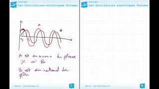 🧿Taki RLC forcé  simple exercice [upl. by Candide]