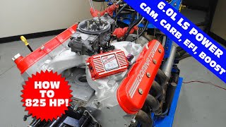 HOW TO MAKE BIG 60L LS POWER FULL DYNO RESULTS ON CAMS INTAKES AND OF COURSE PROCHARGER BOOST [upl. by Amarillas974]