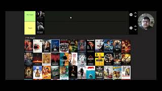 Tier List of The Top Movie Franchises 2024 Edition [upl. by Okoy]