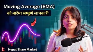 Moving Average EMA Indicator In Nepse  Tutorial Video  Nepal Share Market  CA Supriya Sharma [upl. by Kris]